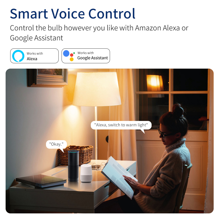 AC 85-265V 12W 15W 18W E27 Ale - Home Decor Free App のレビューと価格