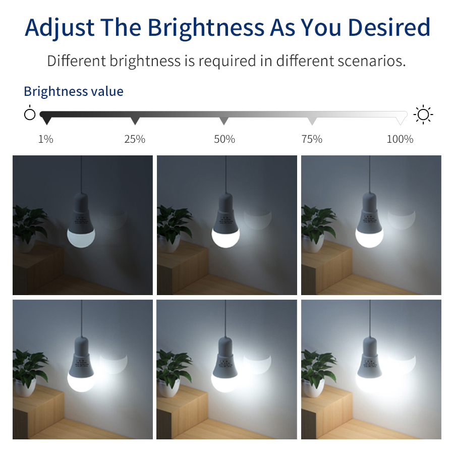 AC 85-265V 12W 15W 18W E27 Ale - Home Decor Free App のレビューと価格